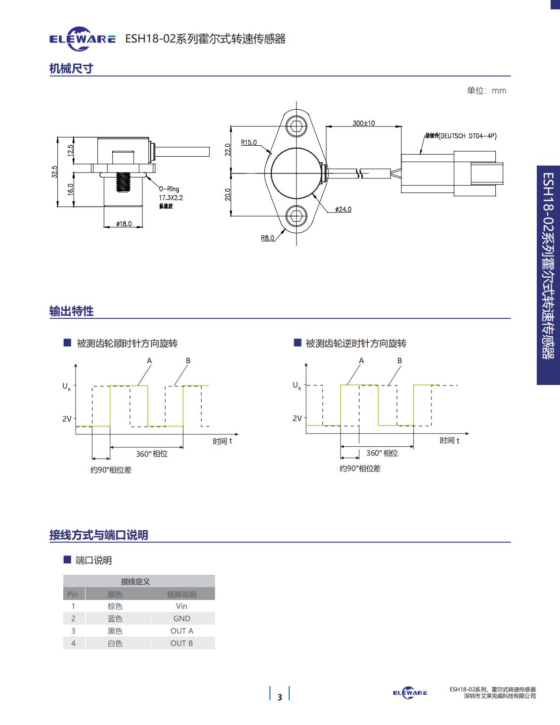 轉(zhuǎn)速傳感器 閥芯位置傳感器 閥芯位移傳感器