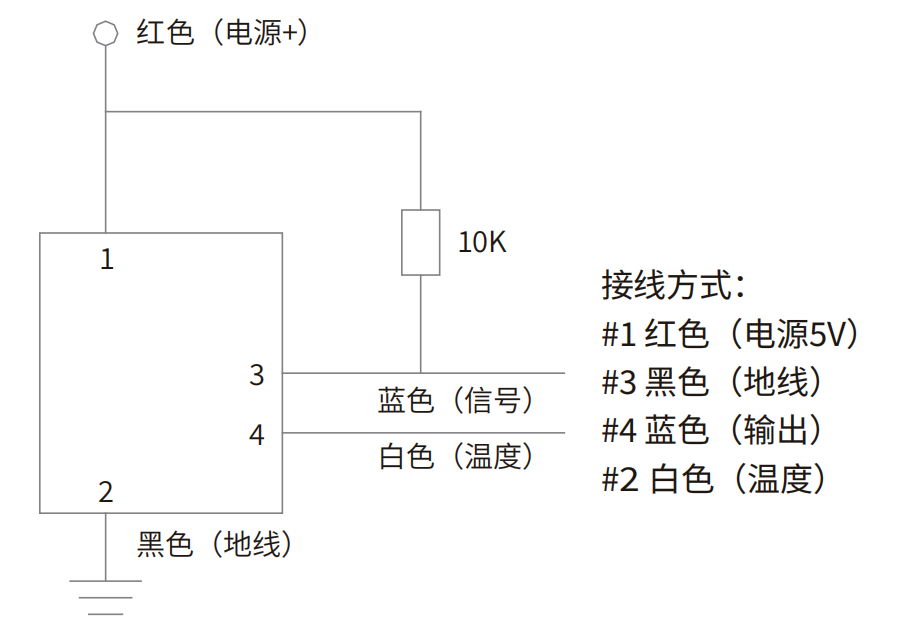轉速傳感器 閥芯位置傳感器 閥芯位移傳感器 轉速傳感器 閥芯位置傳感器 閥芯位移傳感器