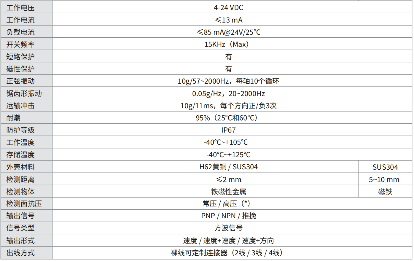 轉速傳感器 閥芯位置傳感器 閥芯位移傳感器 轉速傳感器 閥芯位置傳感器 閥芯位移傳感器