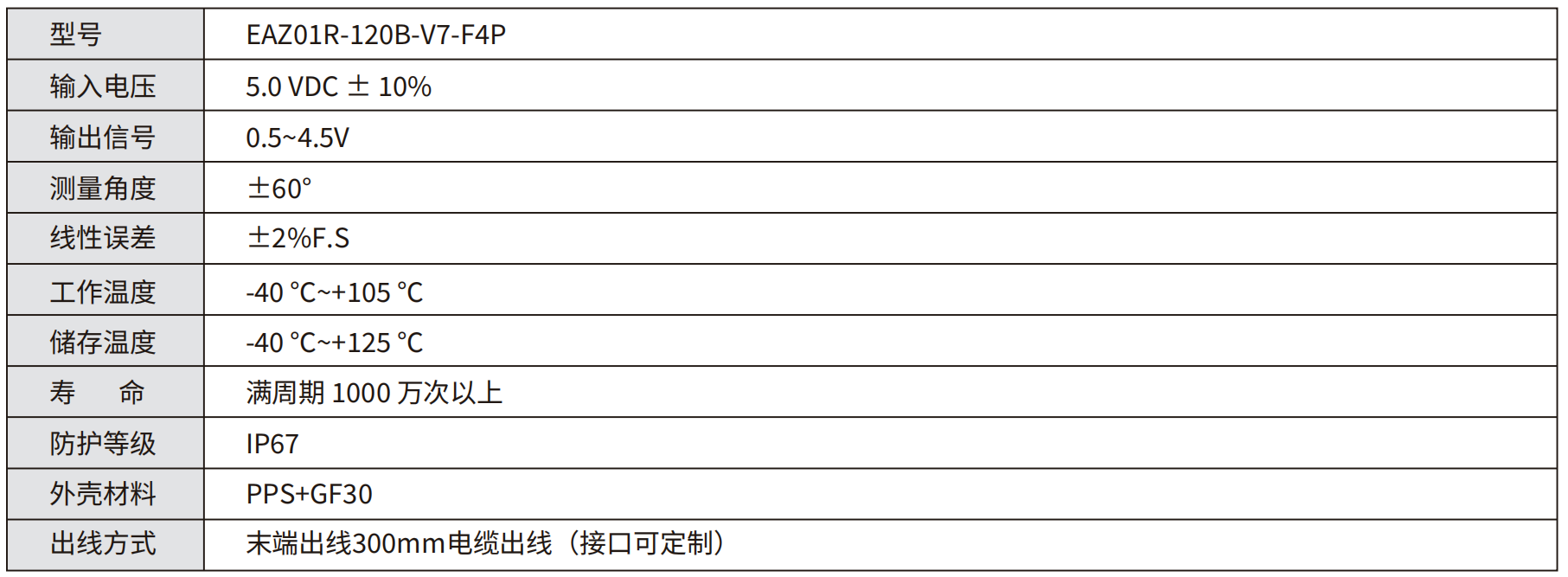 轉速傳感器 閥芯位置傳感器 閥芯位移傳感器