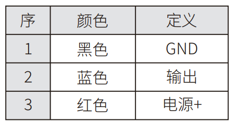 轉速傳感器 閥芯位置傳感器 閥芯位移傳感器