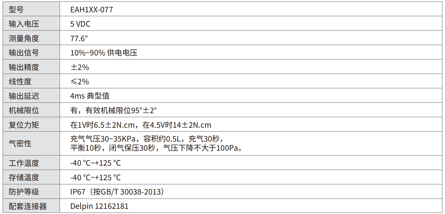 Spool Position Sensor,Speed sensor Spool Position Sensor,Speed sensor