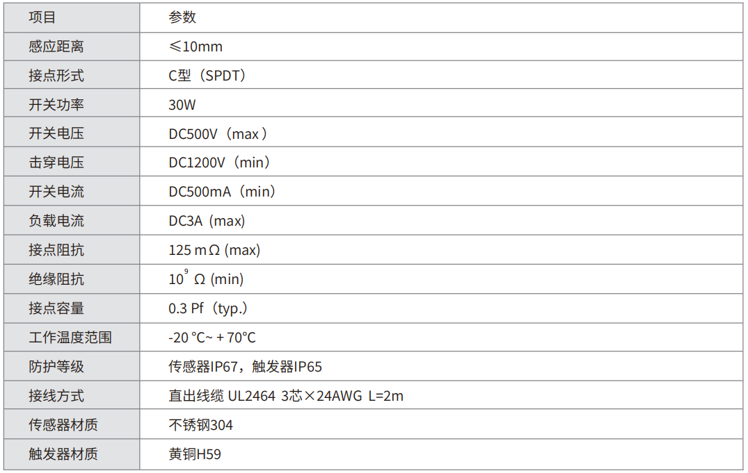 轉速傳感器 閥芯位置傳感器 閥芯位移傳感器 轉速傳感器 閥芯位置傳感器 閥芯位移傳感器