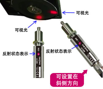 轉速傳感器 閥芯位置傳感器 閥芯位移傳感器 轉速傳感器 閥芯位置傳感器 閥芯位移傳感器